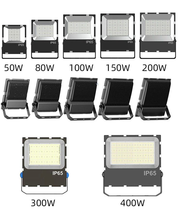 Aké sú vlastnosti LED reflektorov?